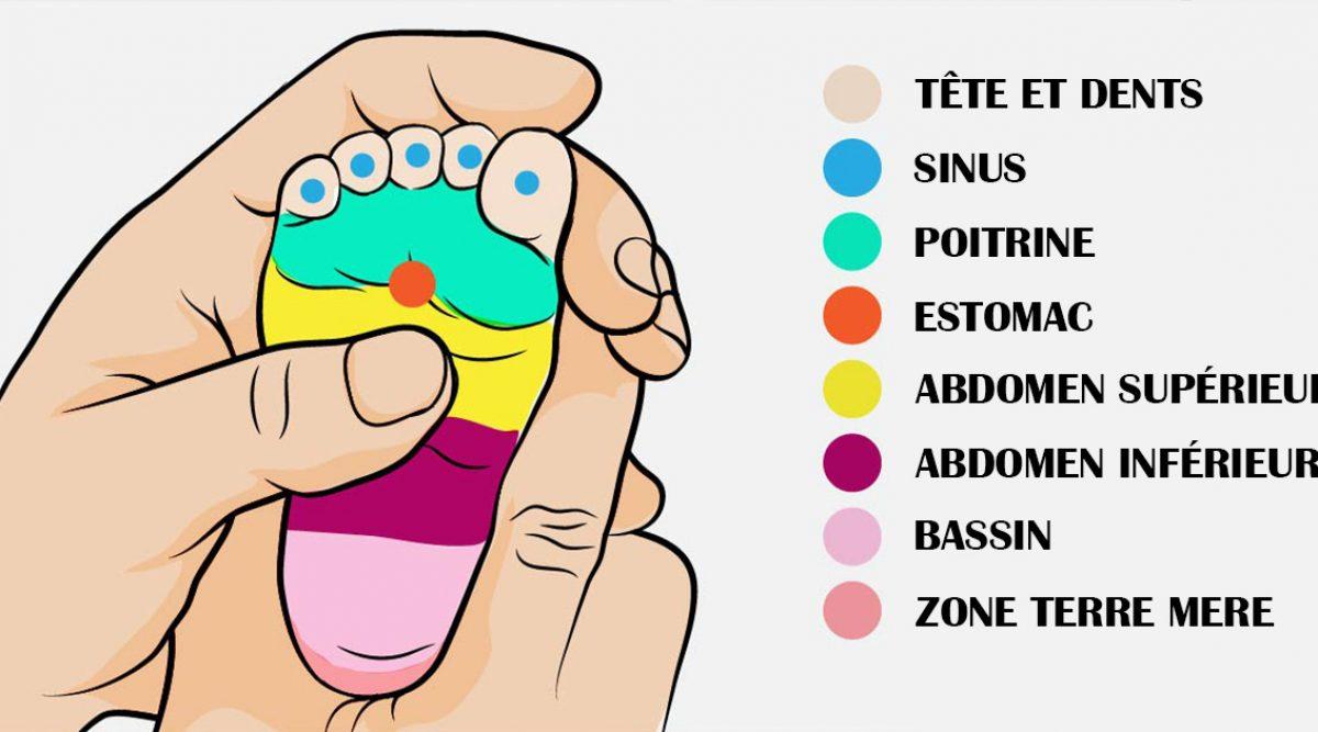 Massez-ces-points-de-stress-pour-detendre-bebe-pleure