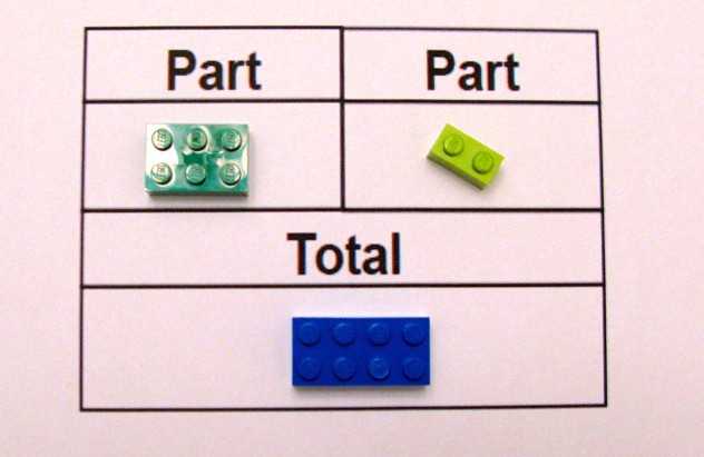 Parties-et-nombre-entier