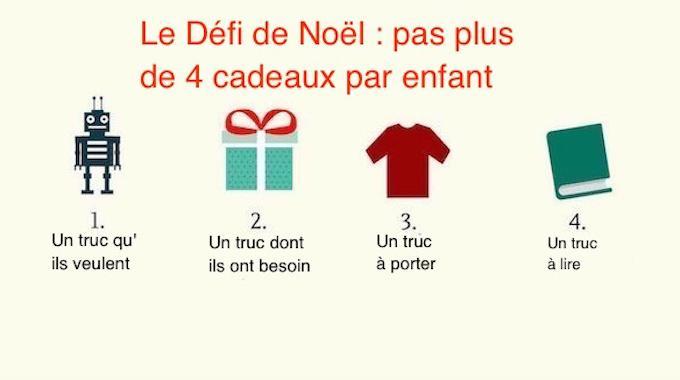 defi-de-noel-pour-cadeaux