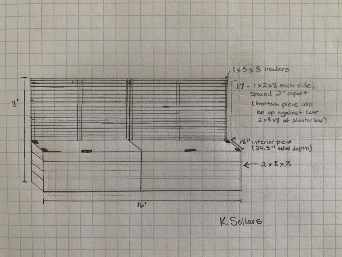 jardinière-avec-treillis-intégré3