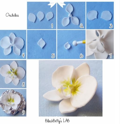 modèles-et-tutoriels-pâte-à-modeler-06