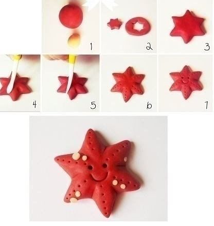 modèles-et-tutoriels-pâte-à-modeler-4