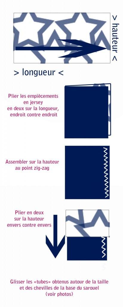 tutoriel-et-patron-pantalon-evolutif-pour-bebe28